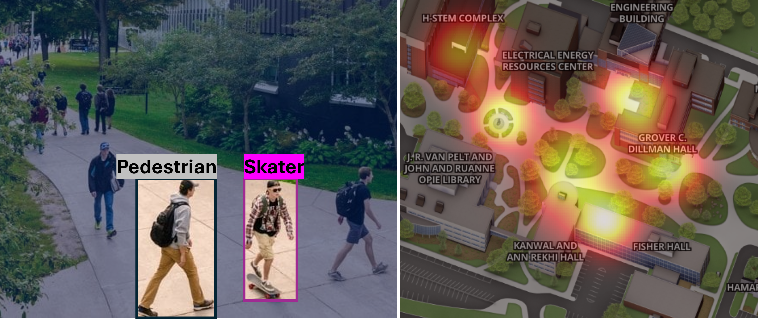 Student Flow Heatmap – Pedestrians and Cyclists